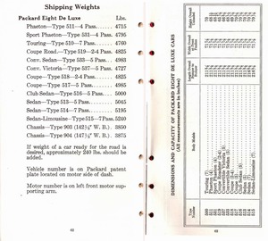 1932 Packard Eight Deluxe Facts Book-62-63.jpg